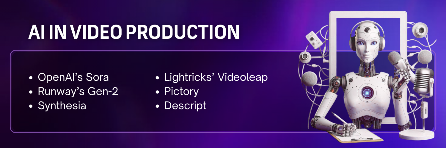 ai in video production gstudios india